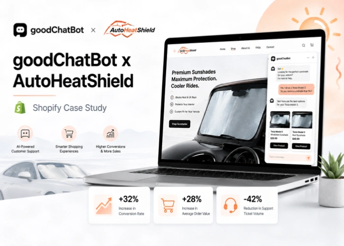 How goodChatBot Helped AutoHeatShield.com