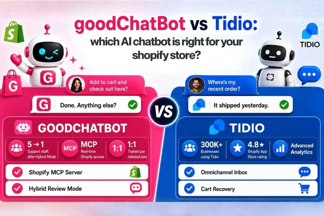 AI Shopping Assistant vs Traditional Shopify Chatbot: What is the Difference?
