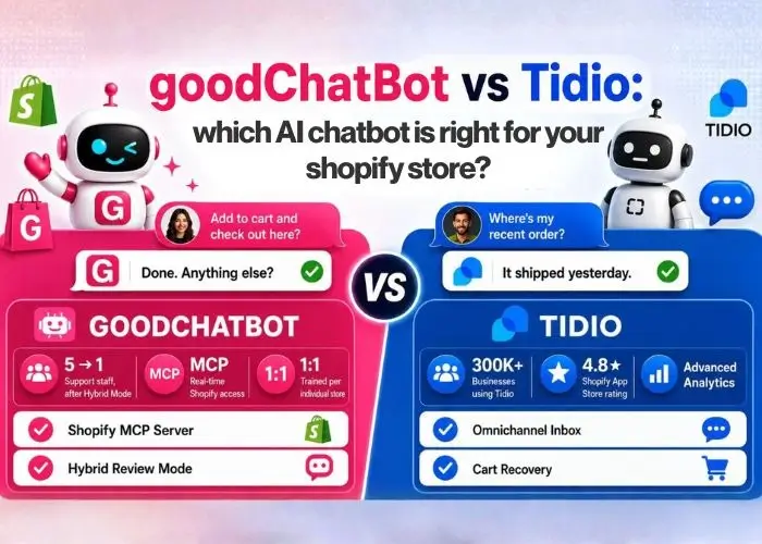 How goodChatBot Helped Trail Armor Turn Fitment Questions Into More Checkouts