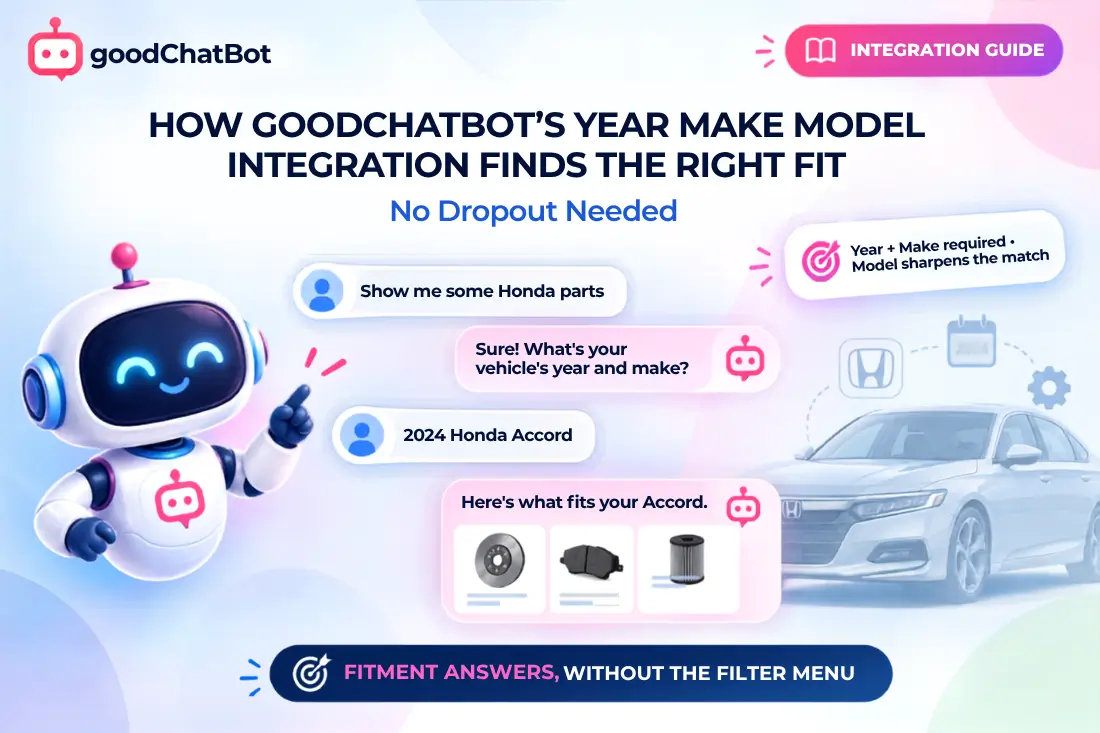How goodChatBot's Year Make Model Integration Helps Shoppers Find the Right Fit