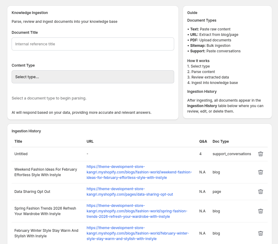 goodChatBot admin dashboard screenshot