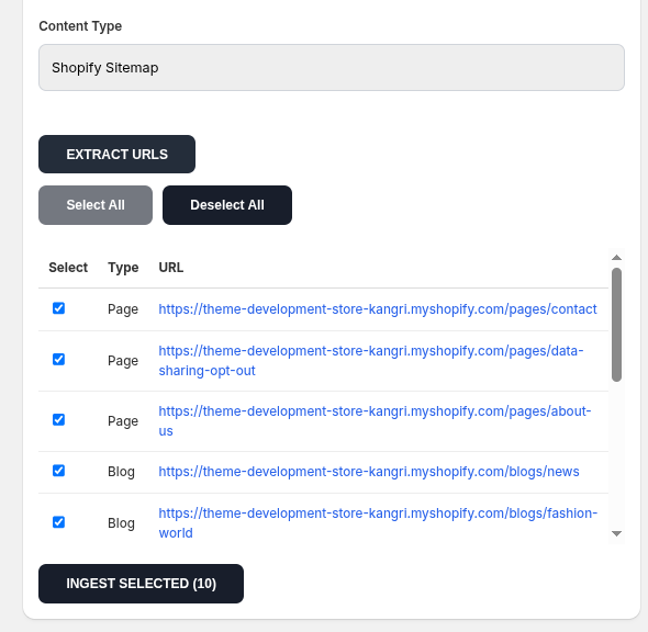 goodChatBot admin dashboard screenshot